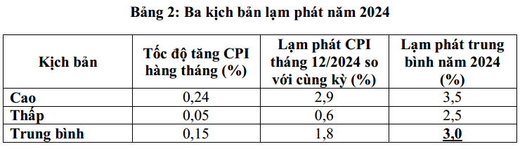 6PG88VN