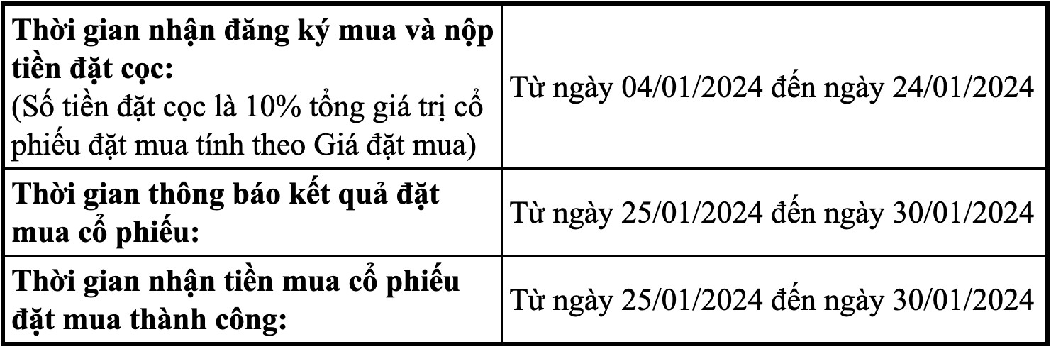 6PG88VN