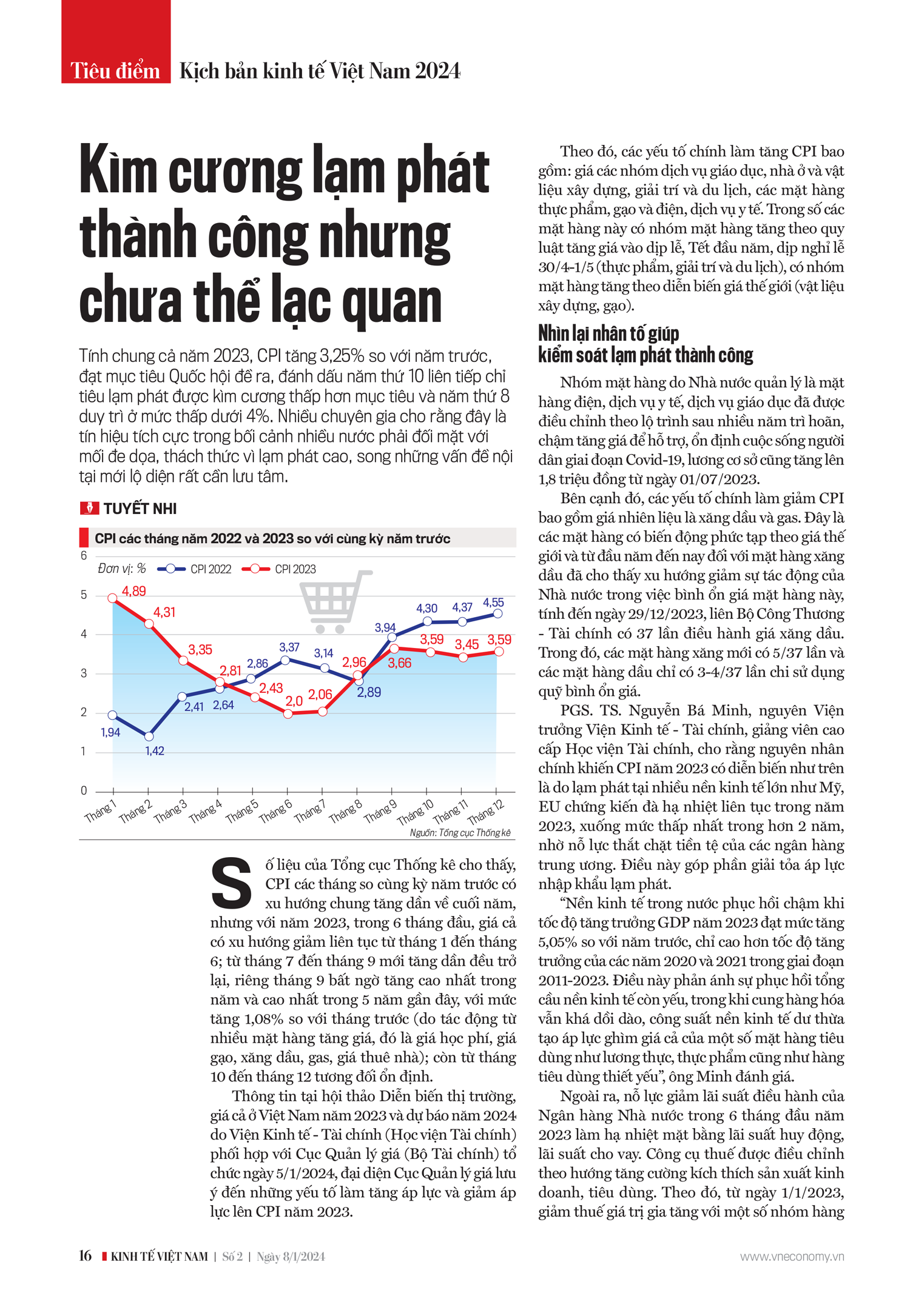 6PG88VN