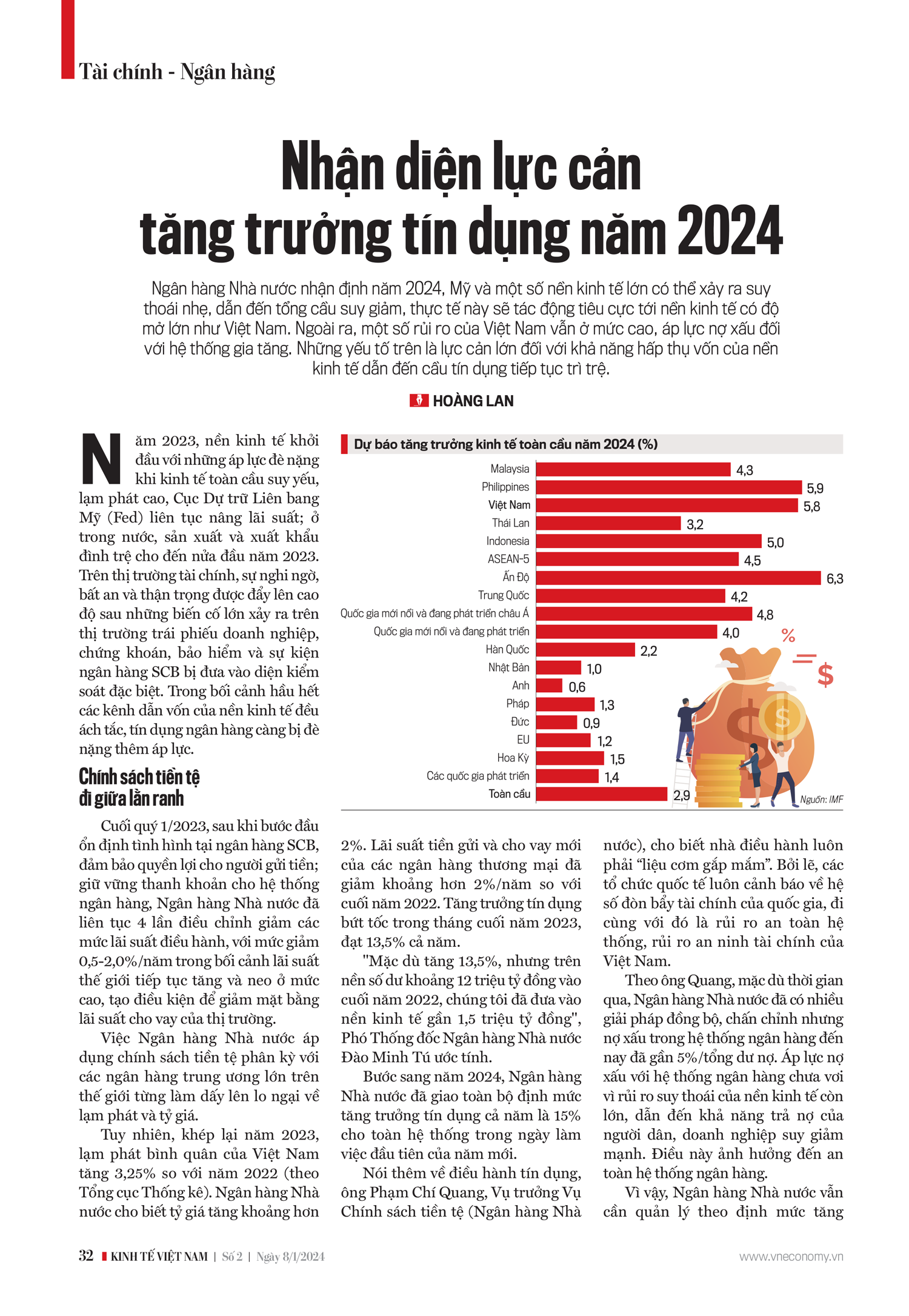 6PG88VN