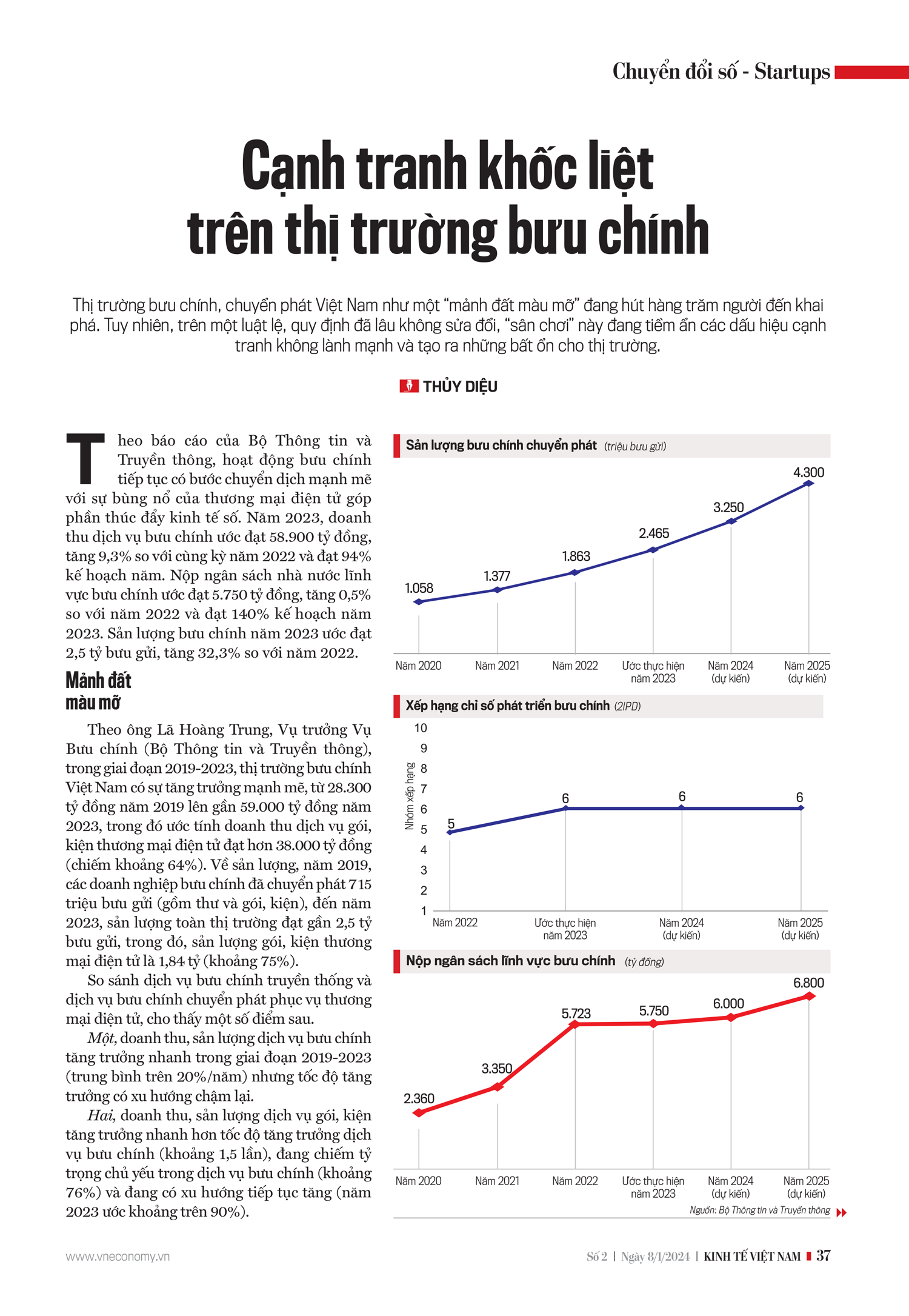 6PG88VN