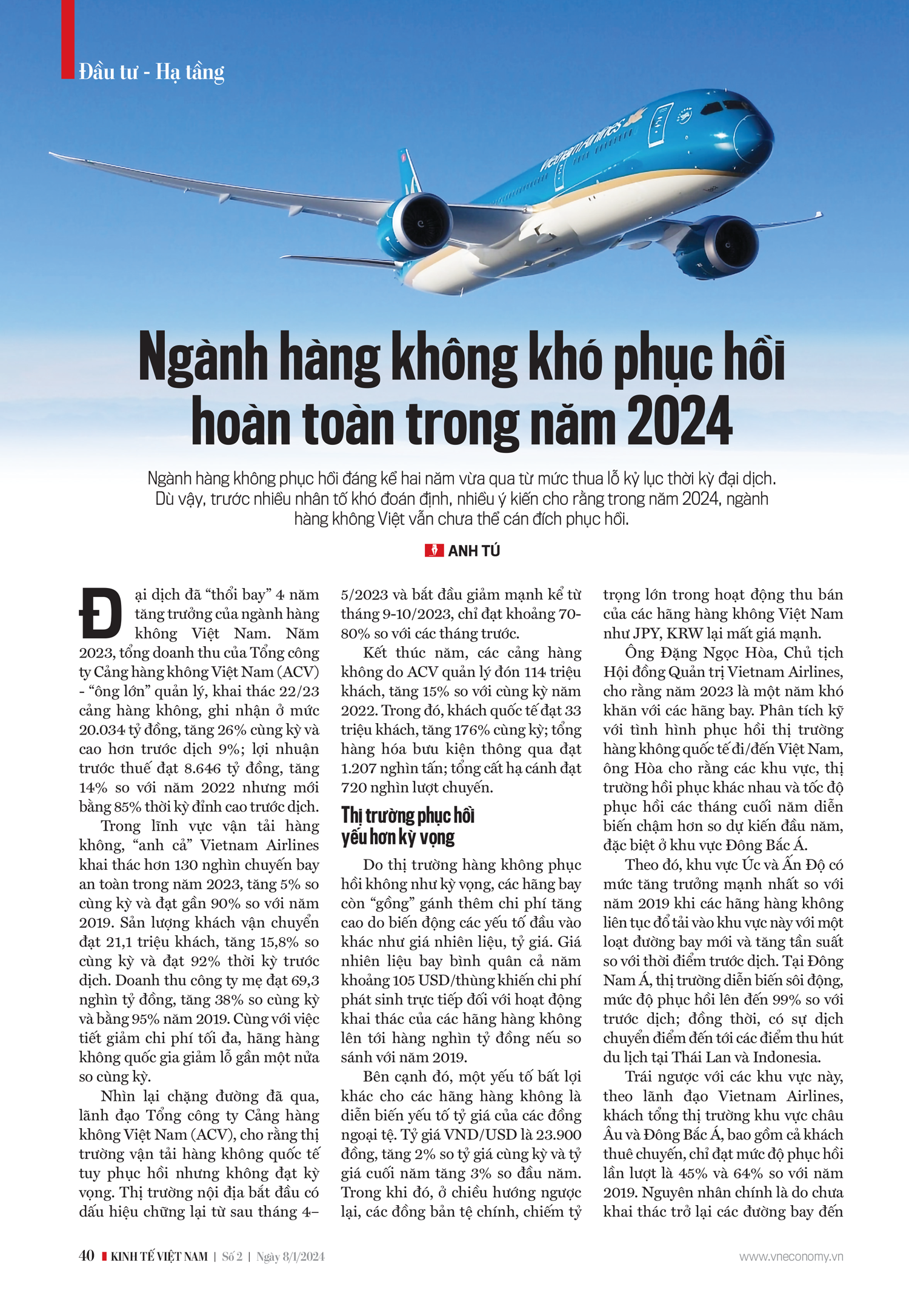 6PG88VN