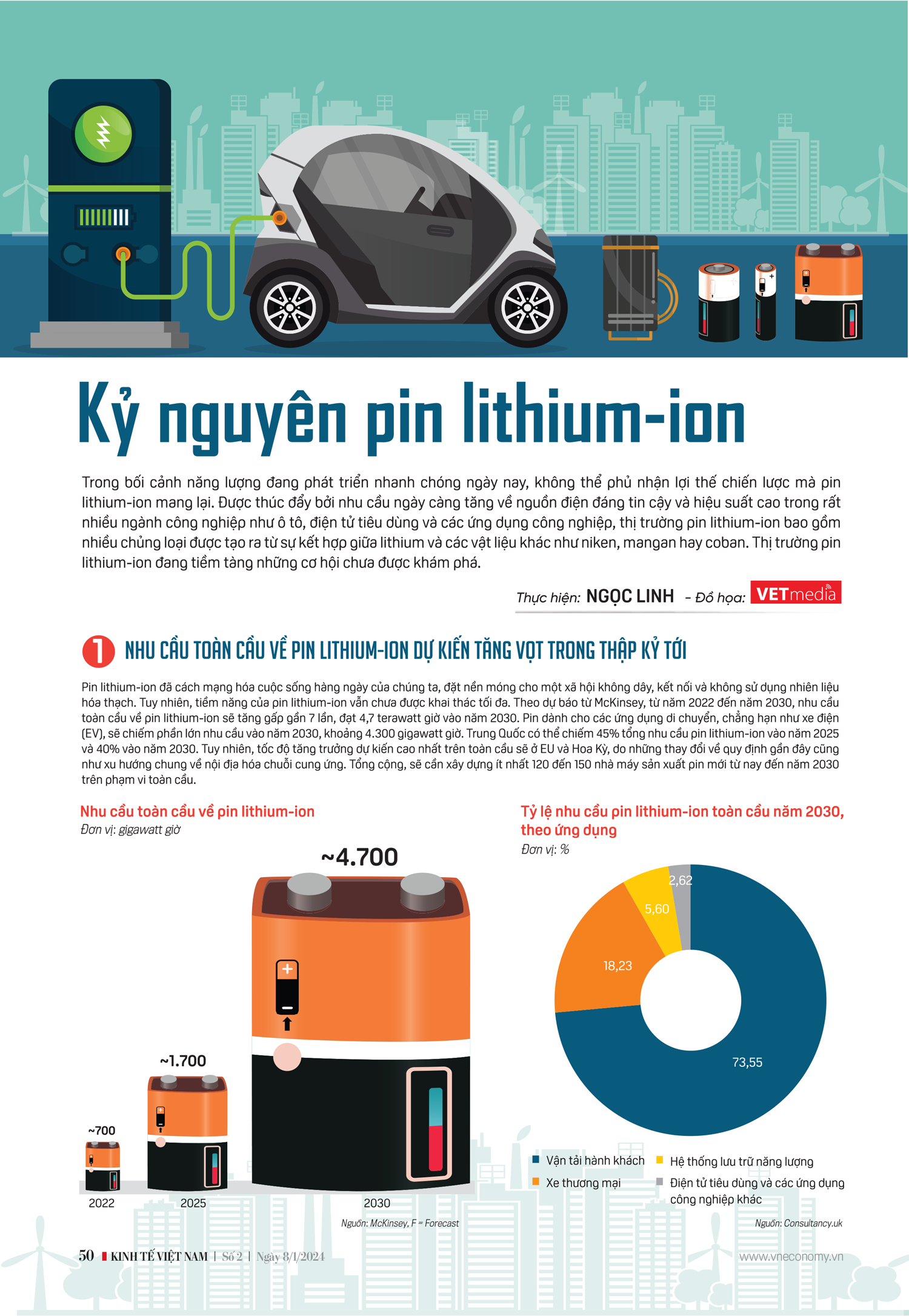 6PG88VN