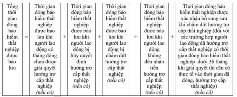 6PG88VN