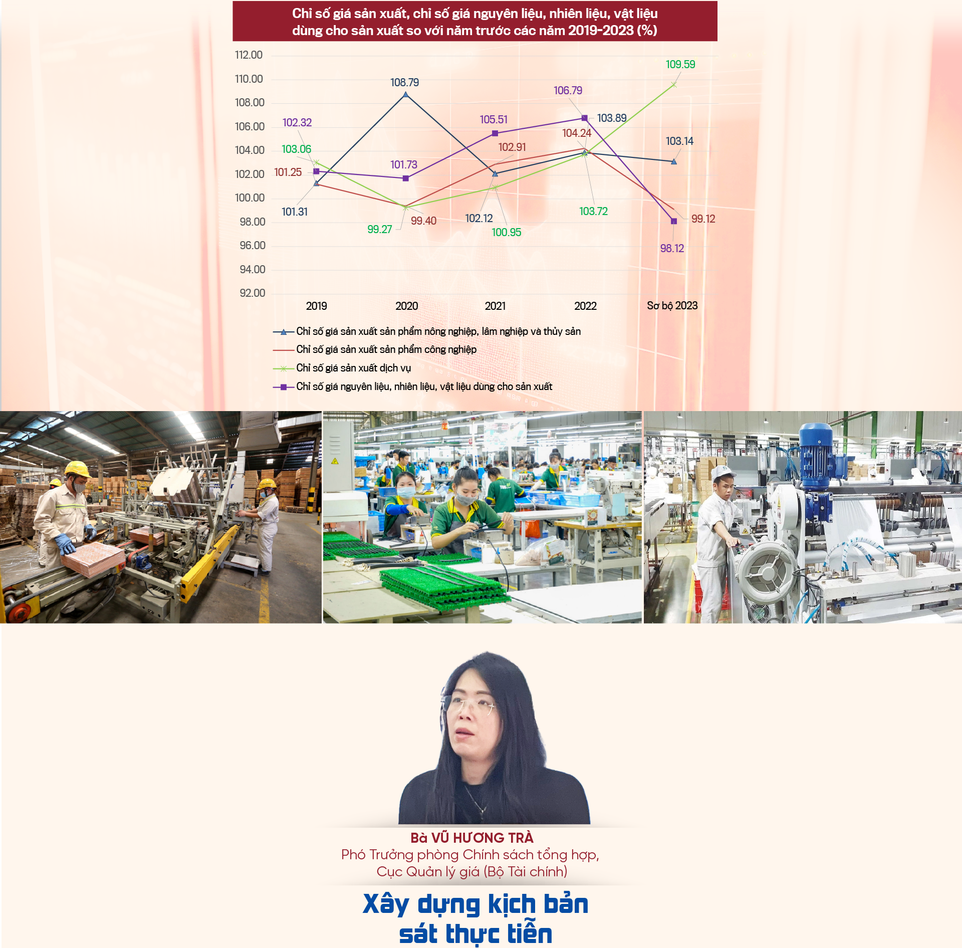 6PG88VN