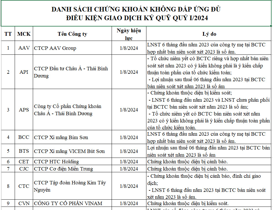 6PG88VN