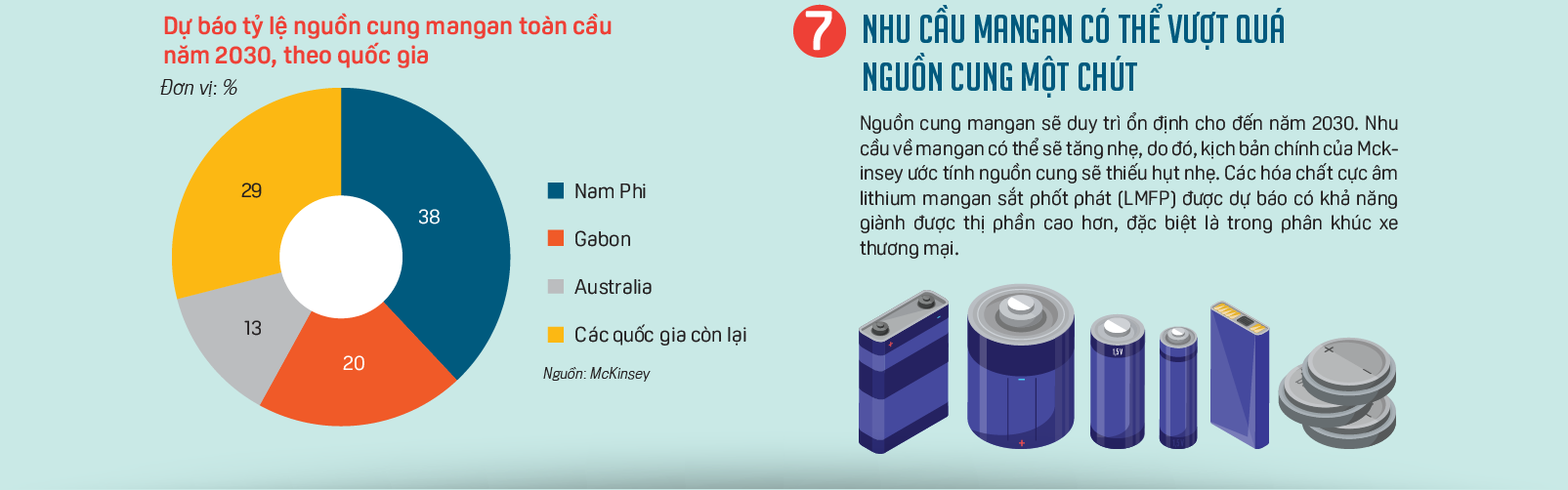 6PG88VN