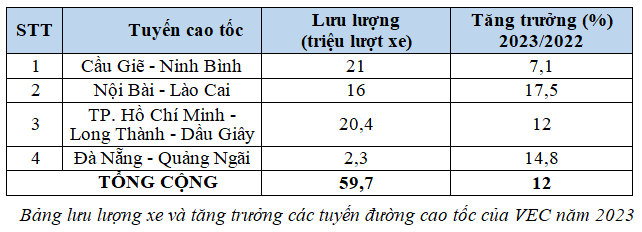 6PG88VN