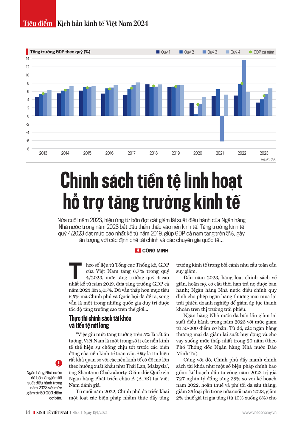 6PG88VN