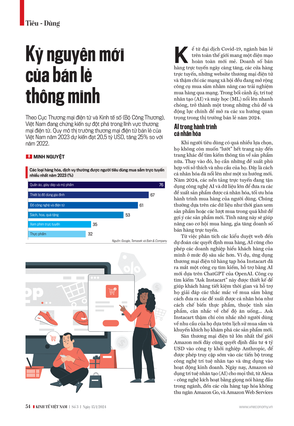 6PG88VN
