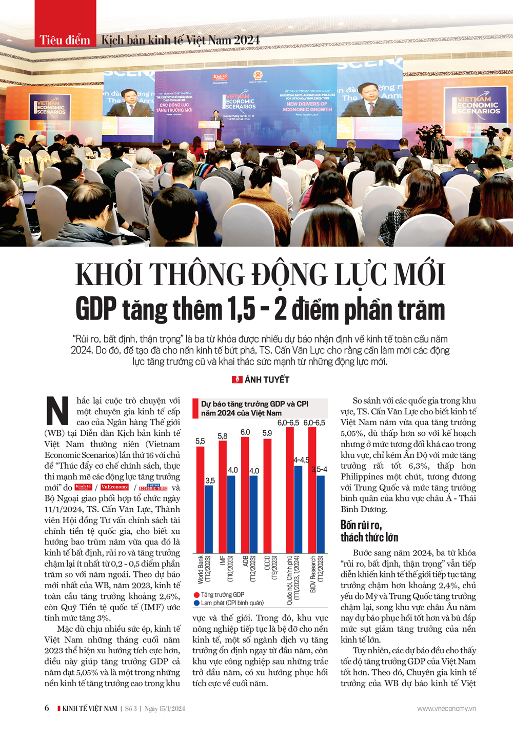 6PG88VN