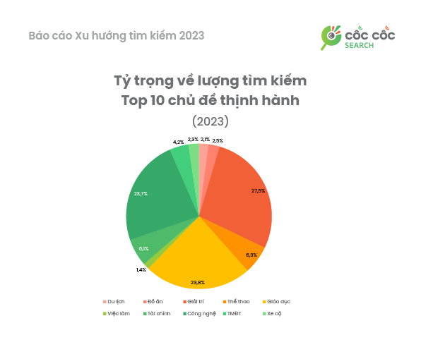 6PG88VN