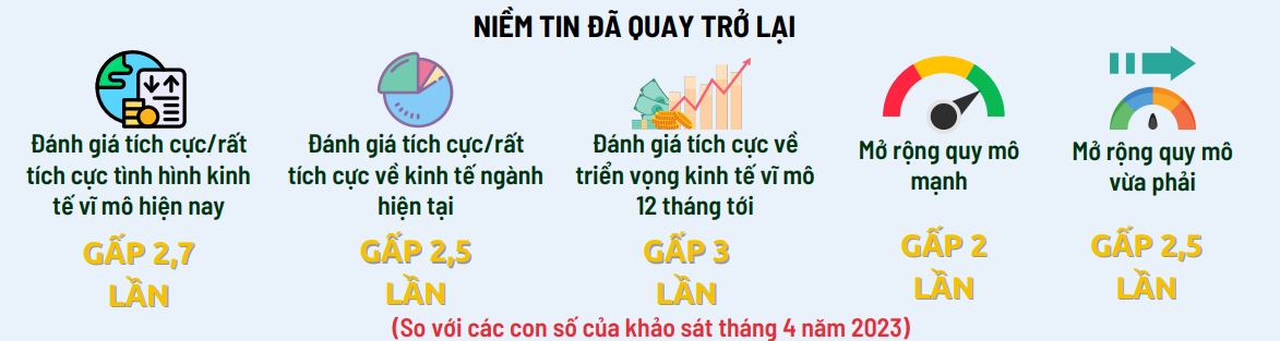 6PG88VN