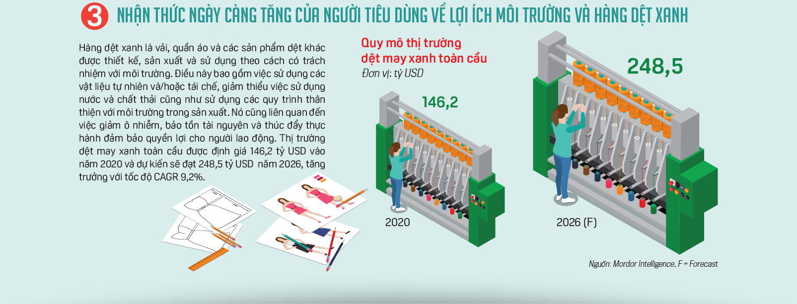 6PG88VN