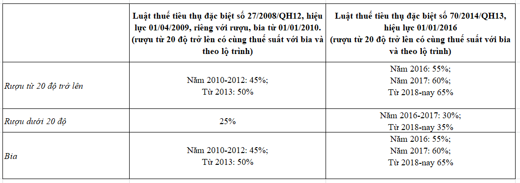 6PG88VN