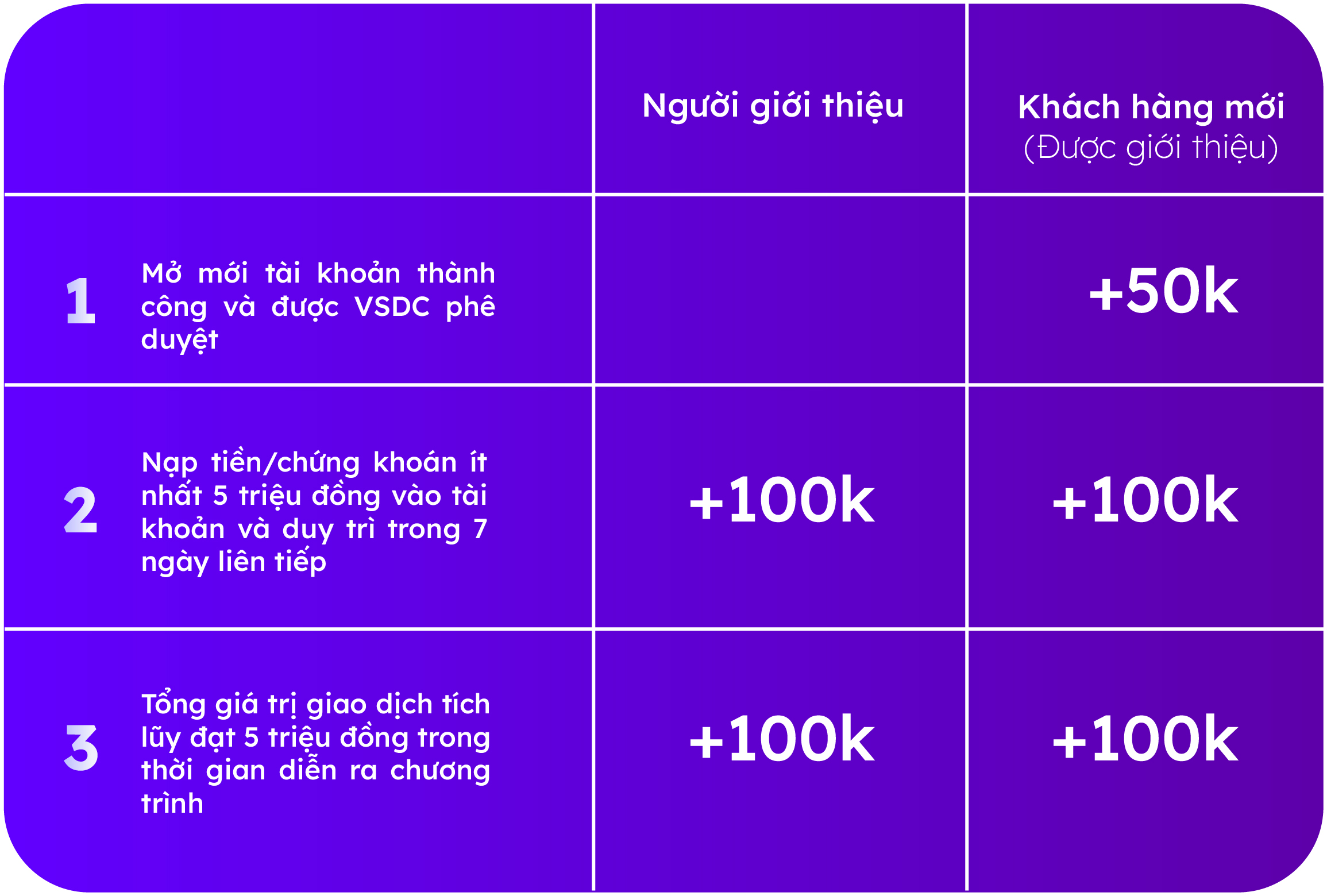 6PG88VN