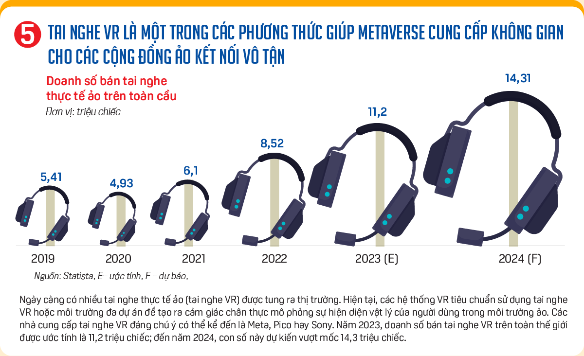 6PG88VN