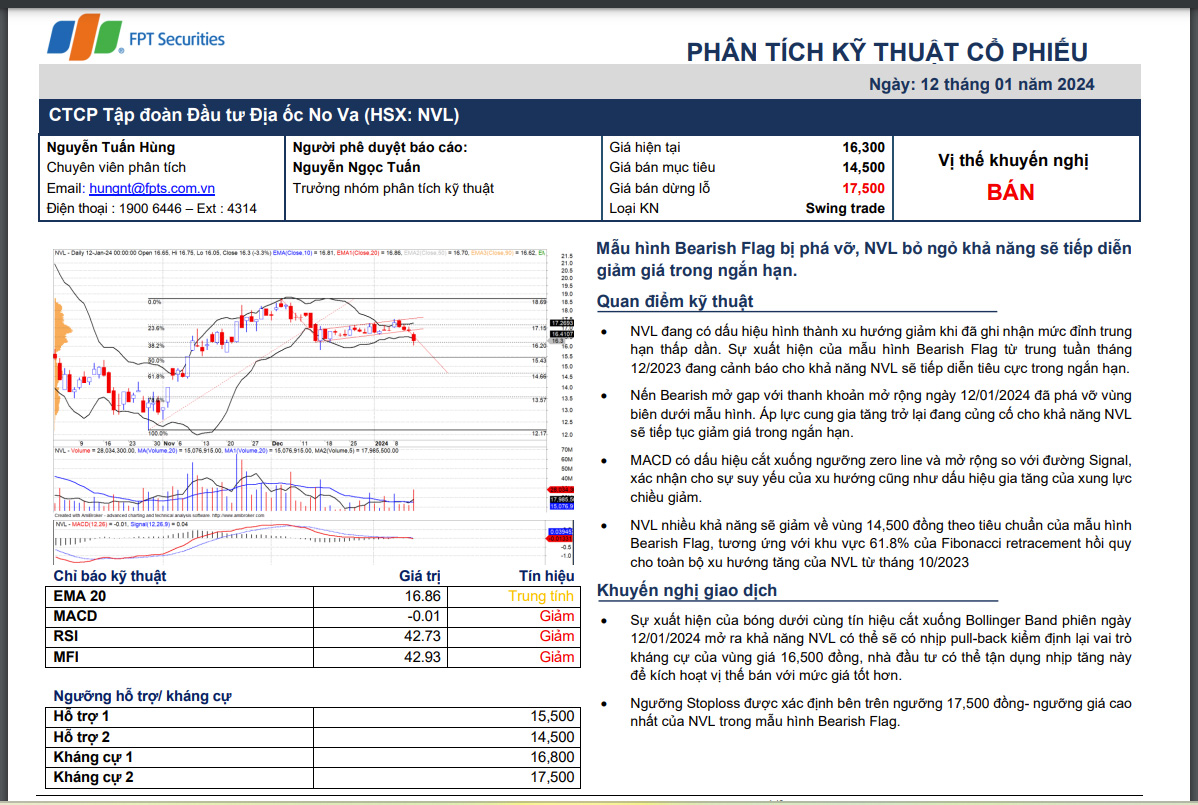 6PG88VN