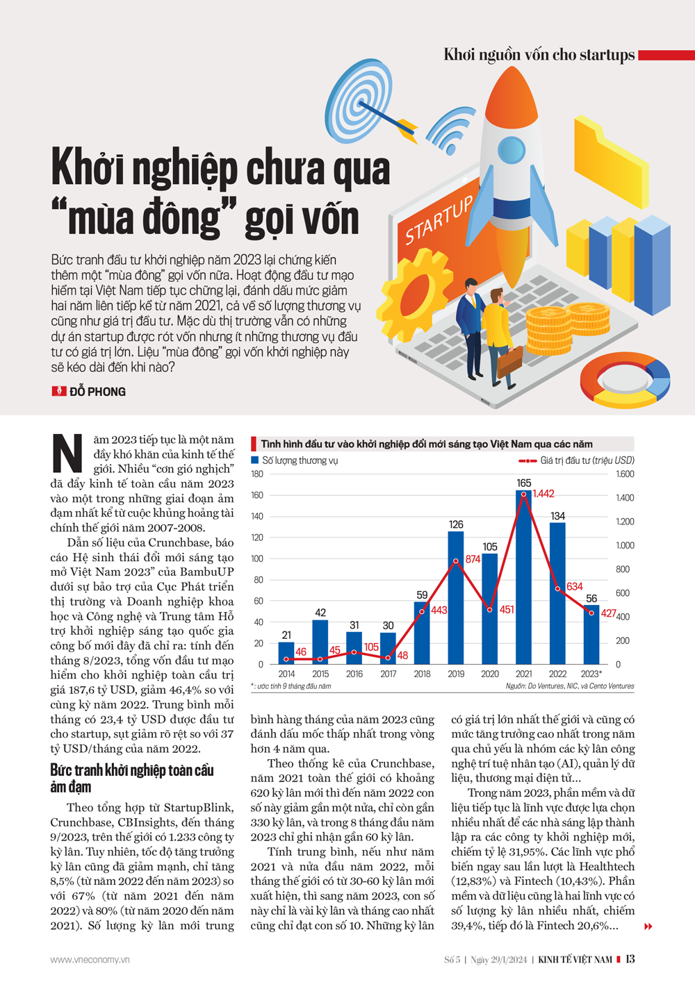 6PG88VN