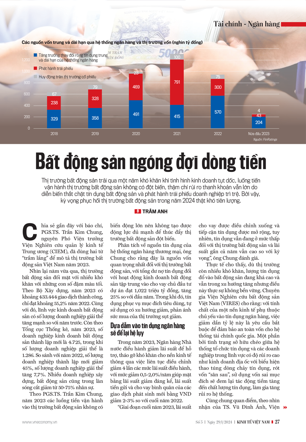 6PG88VN