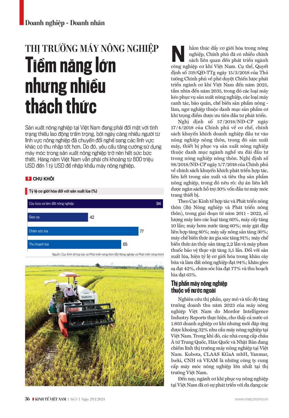 6PG88VN