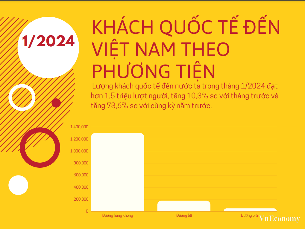 6PG88VN