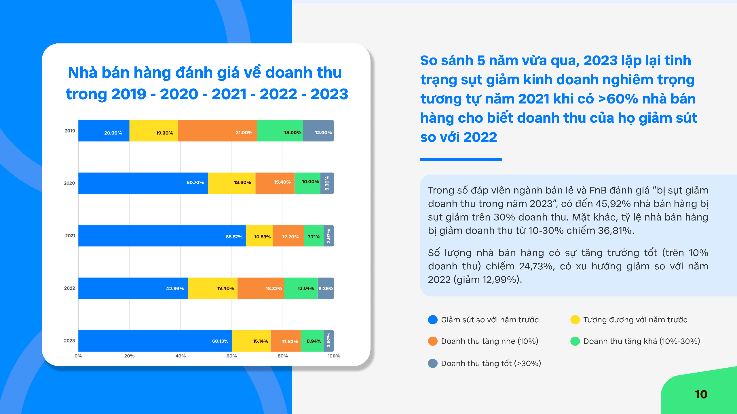 6PG88VN