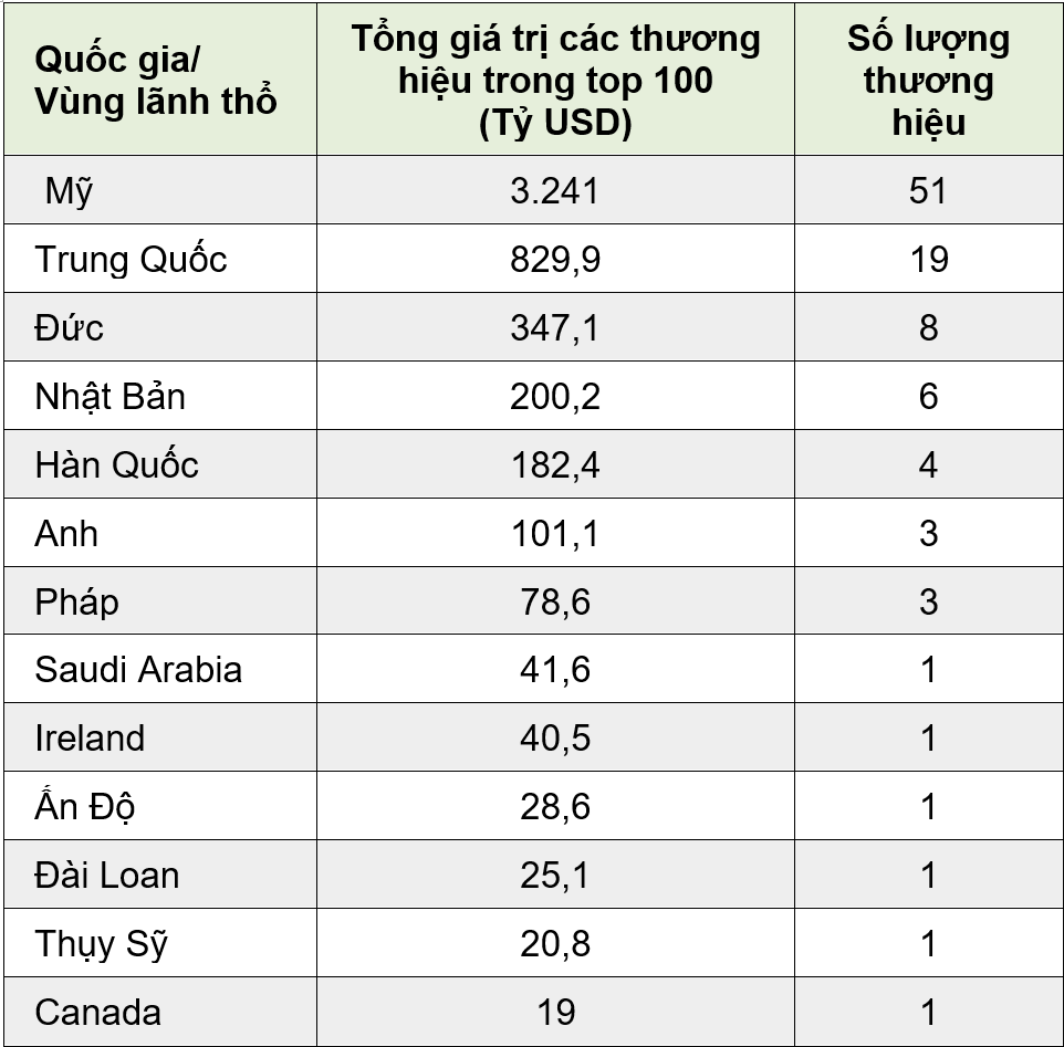 6PG88VN