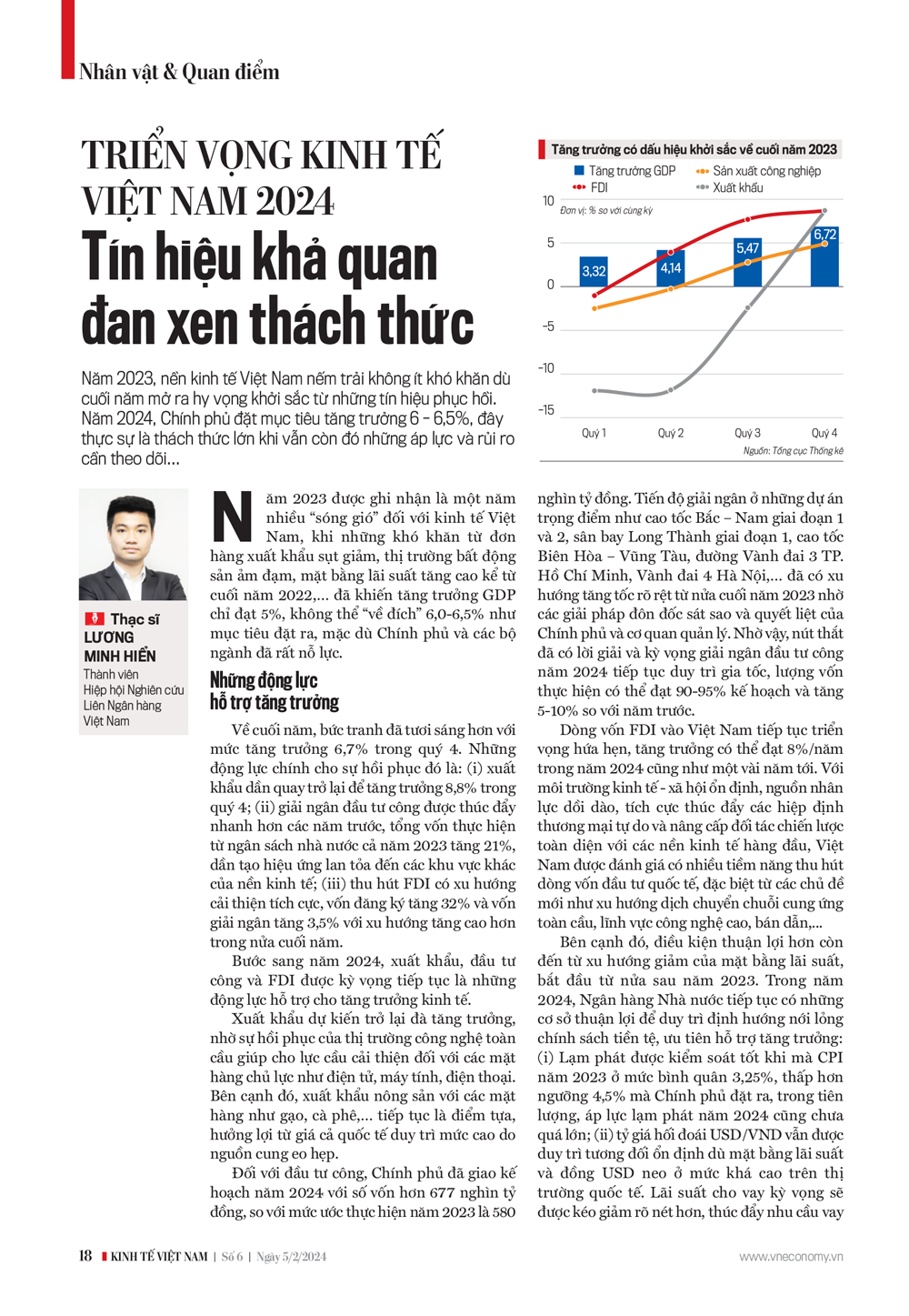 6PG88VN