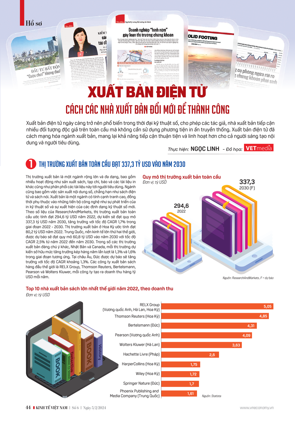 6PG88VN