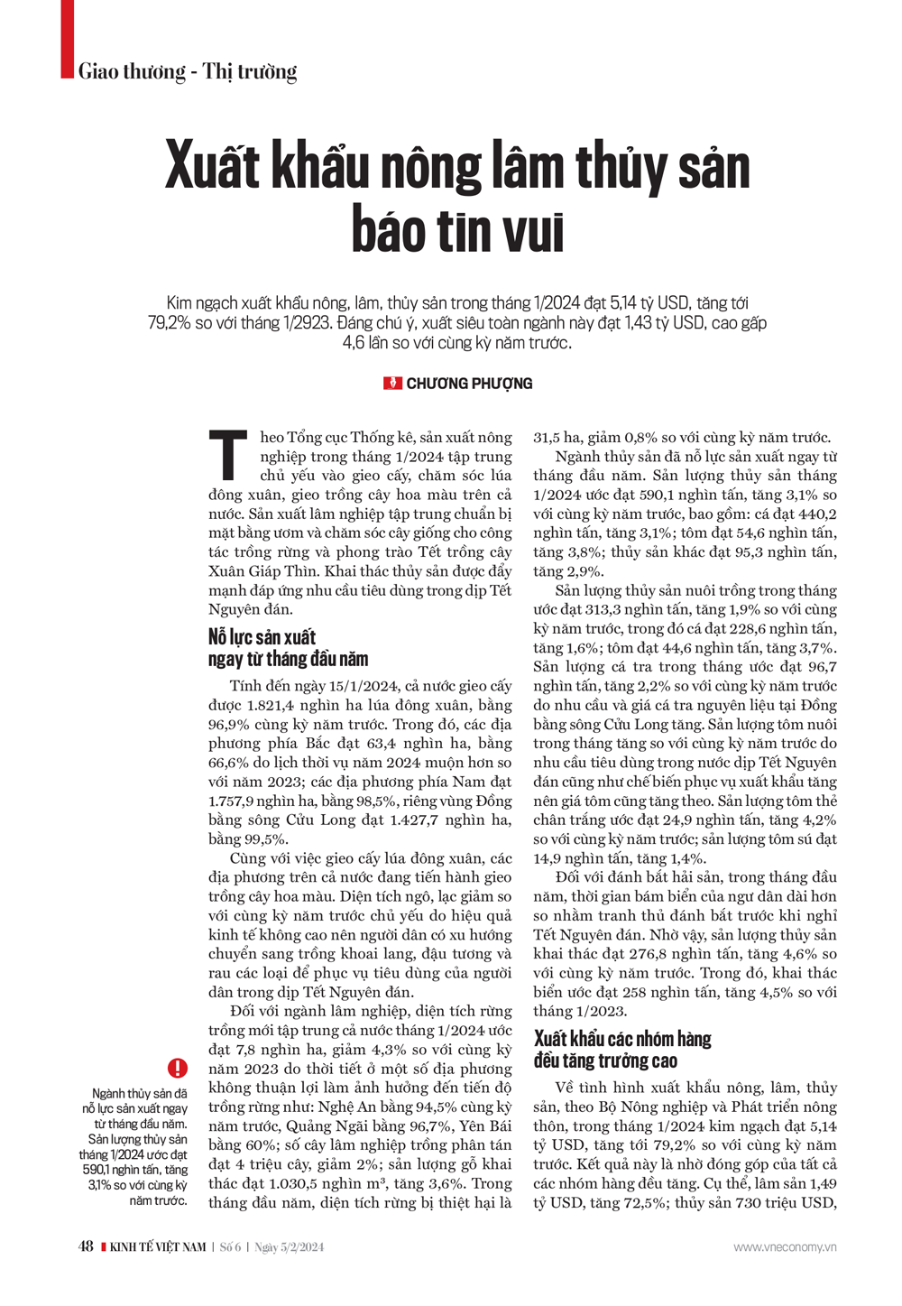 6PG88VN