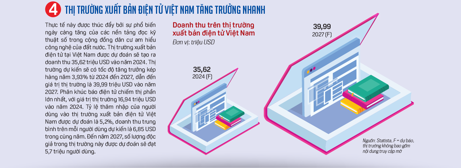 6PG88VN