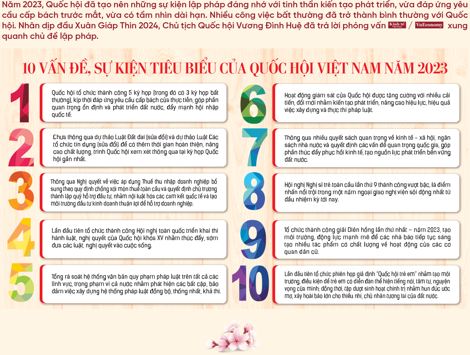 6PG88VN