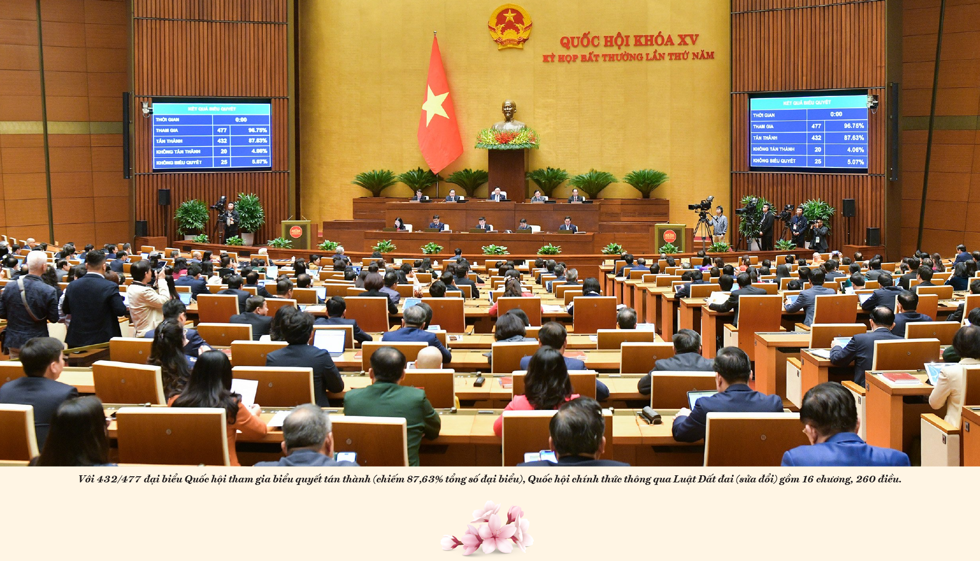 6PG88VN