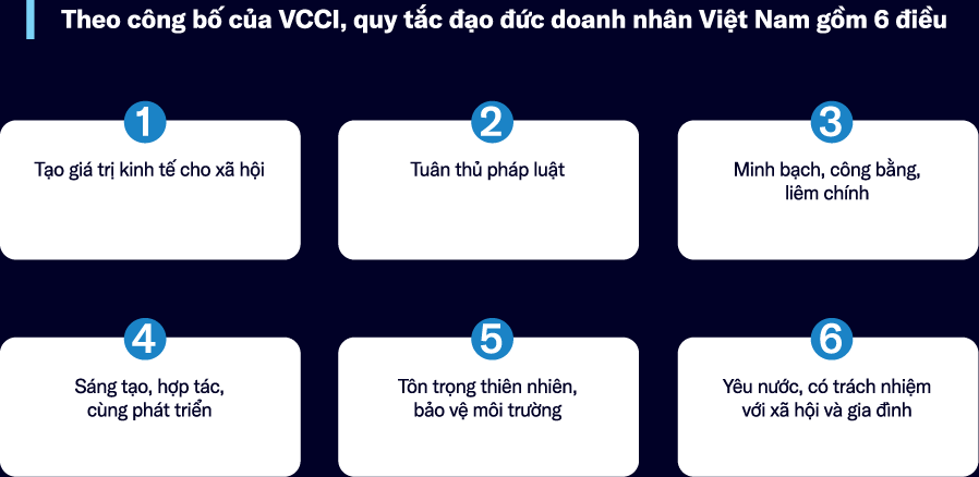 6PG88VN