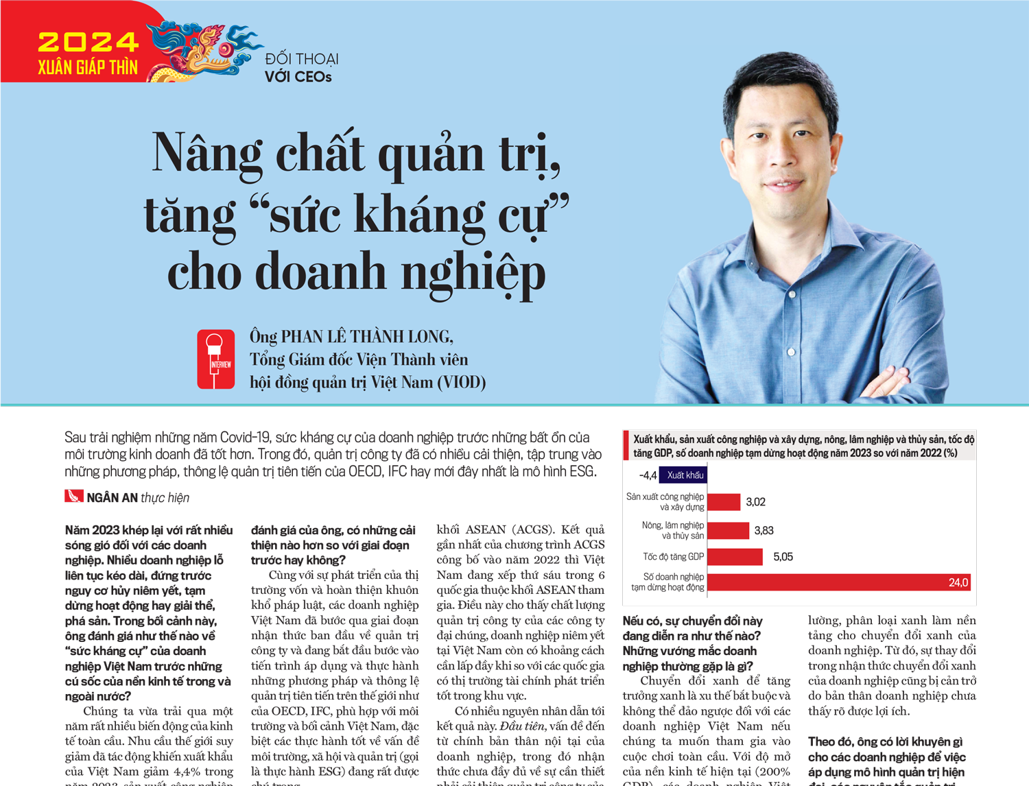 6PG88VN