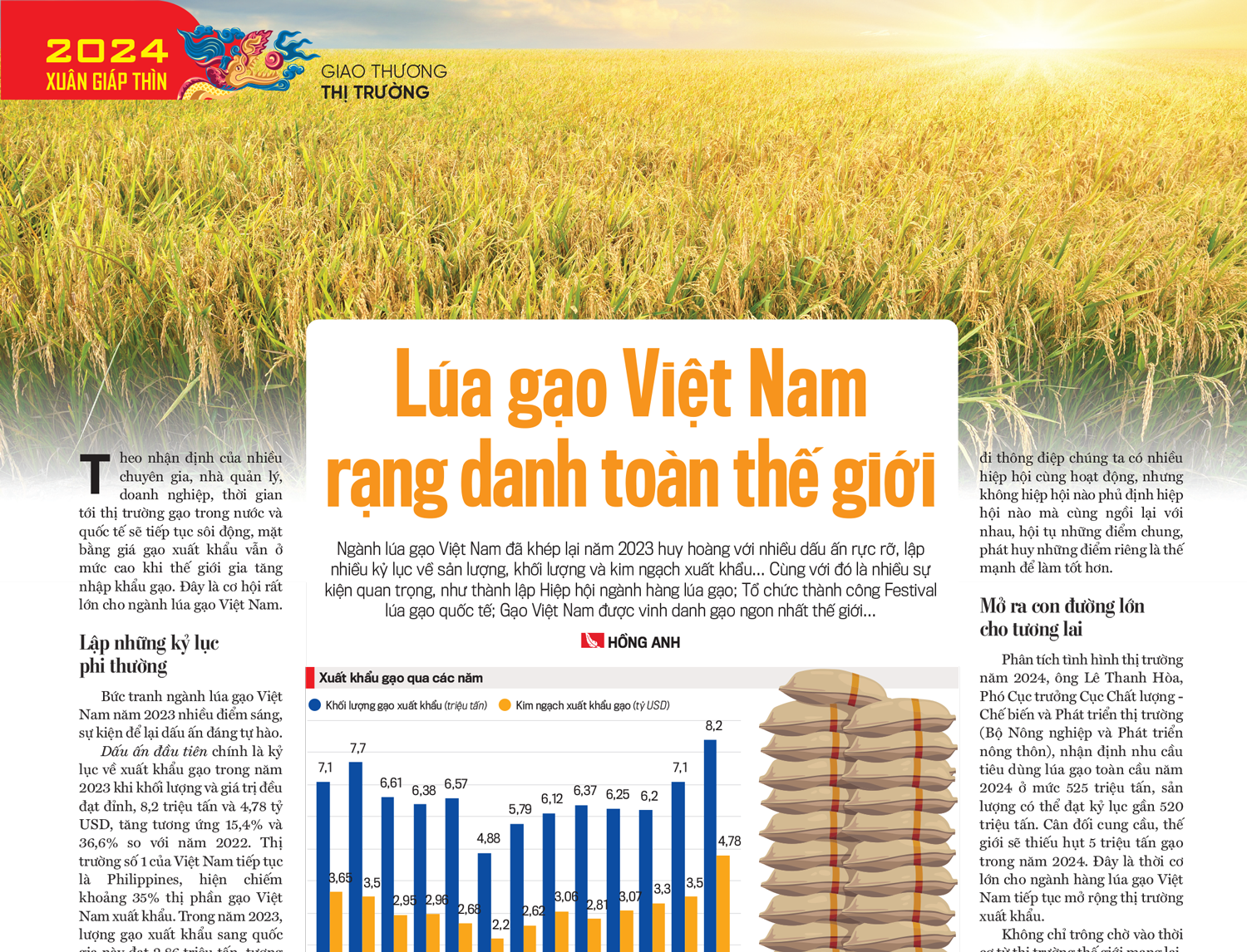 6PG88VN