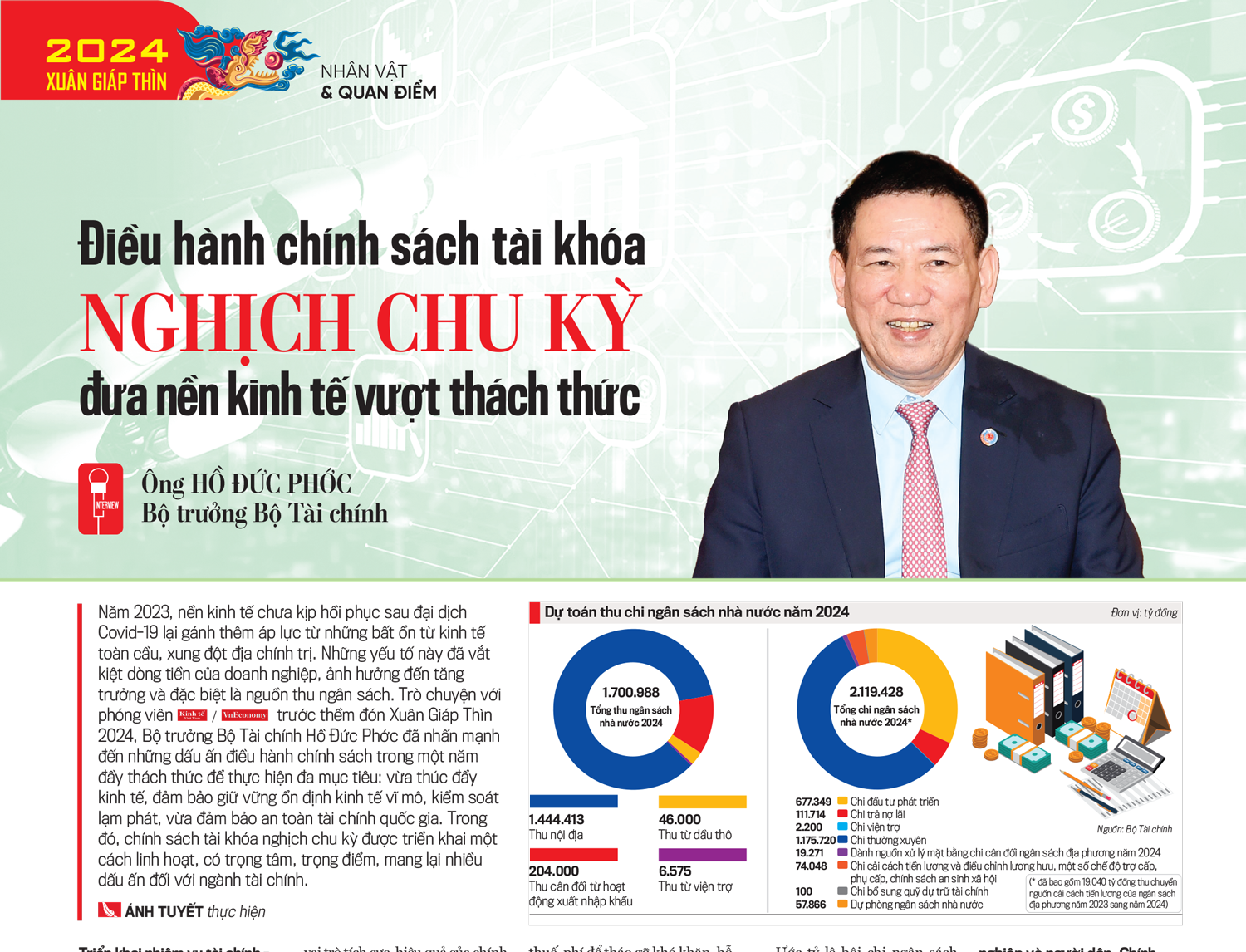 6PG88VN
