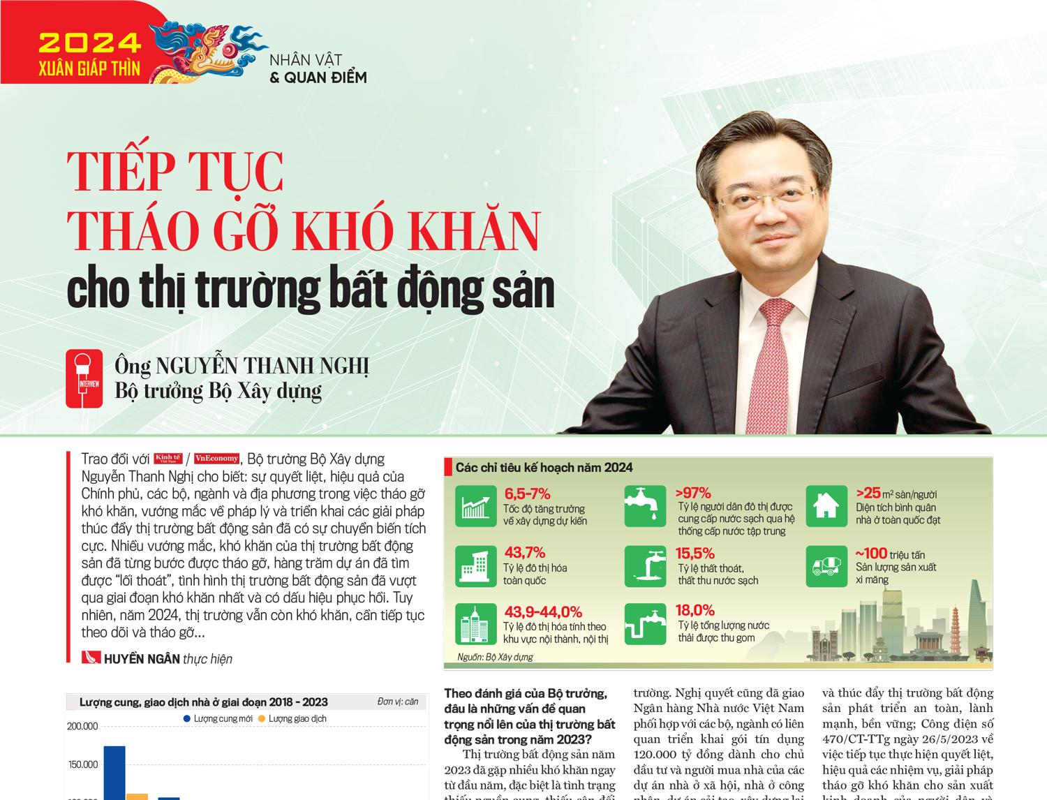 6PG88VN