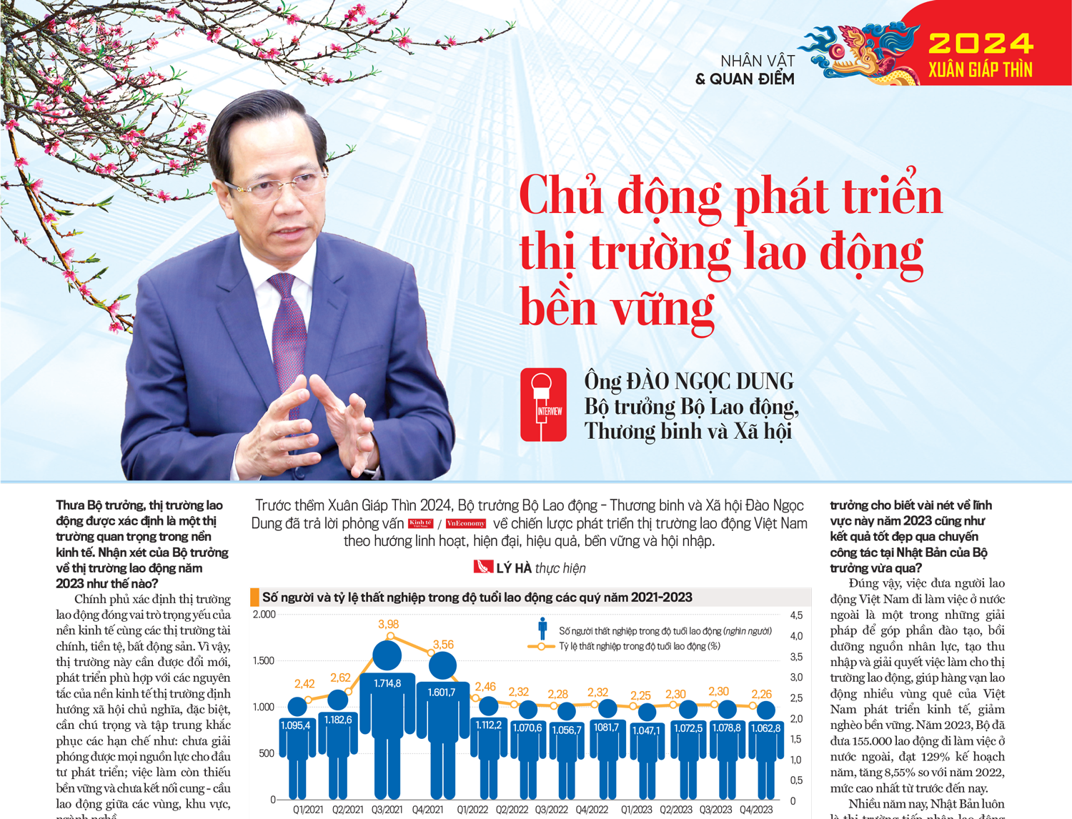 6PG88VN