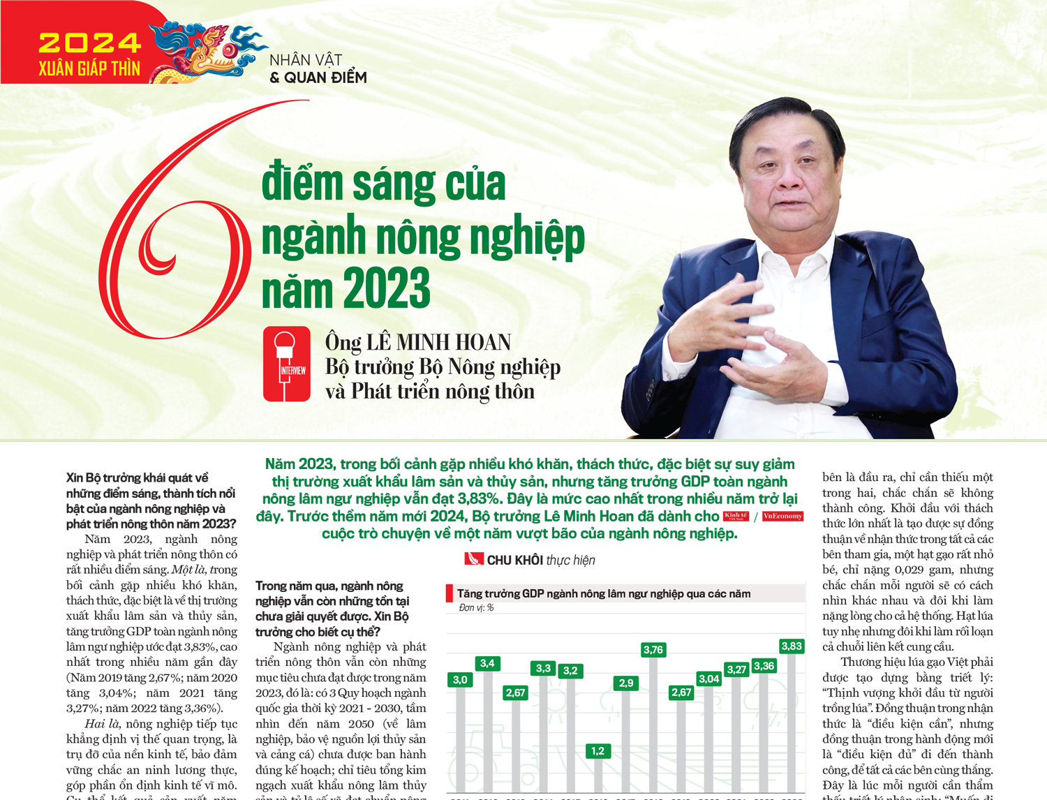 6PG88VN