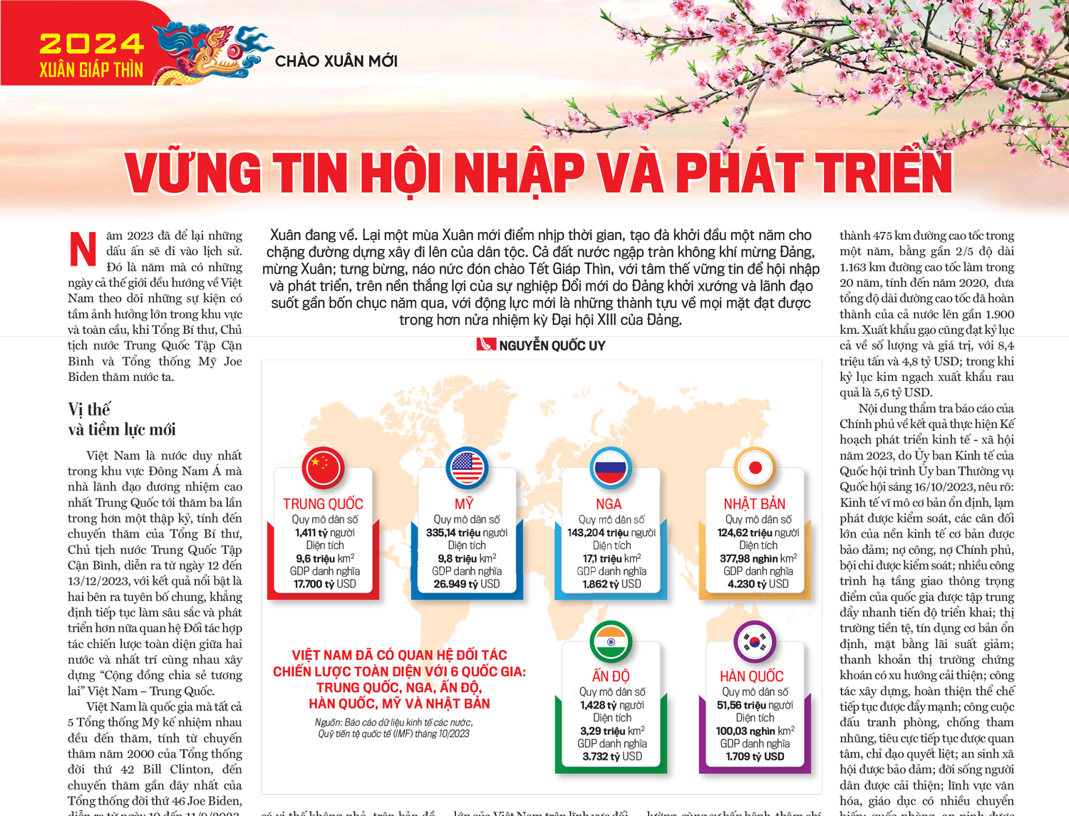 6PG88VN
