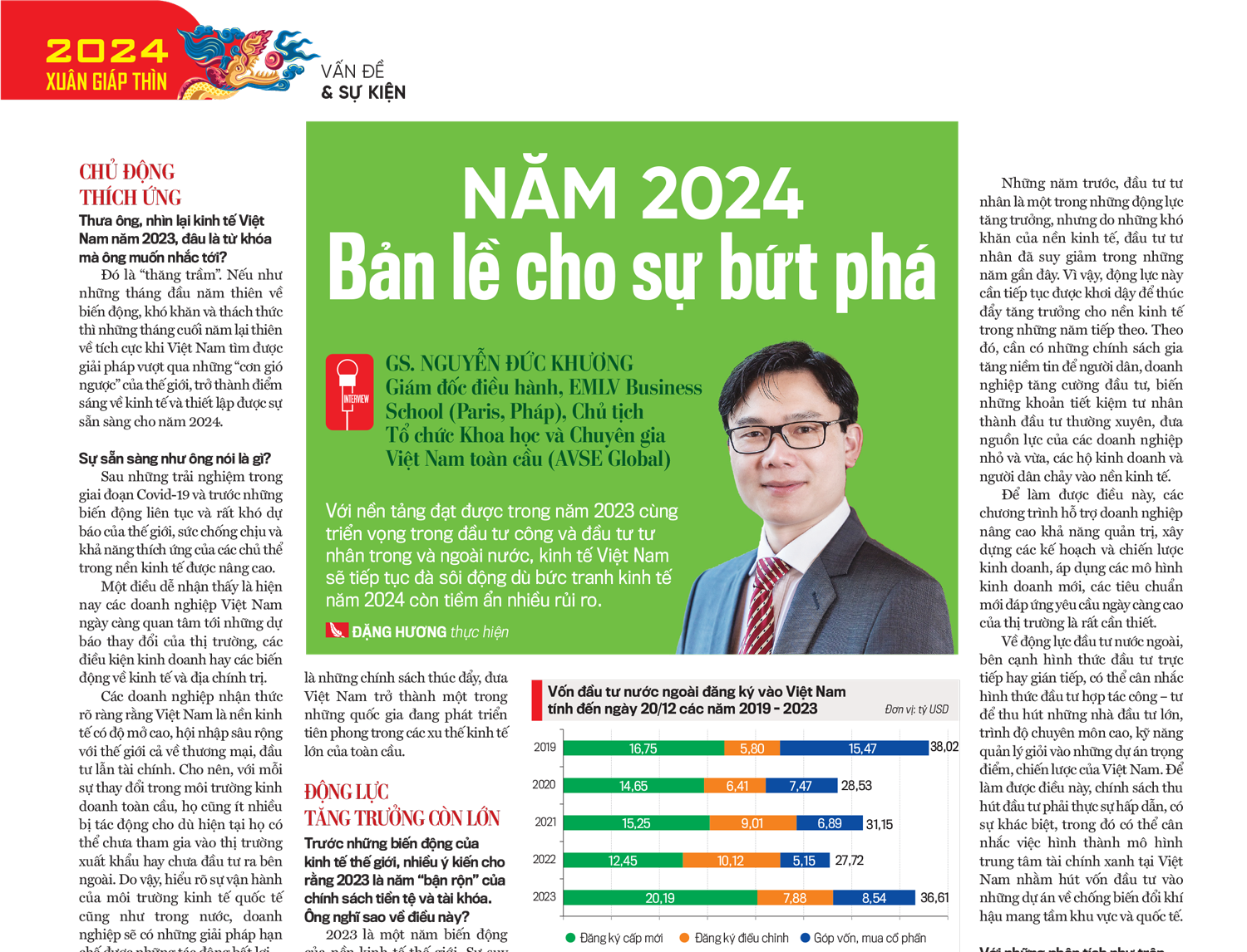 6PG88VN