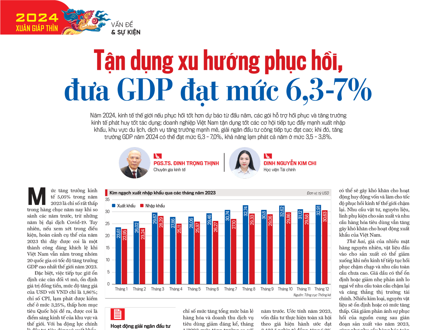 6PG88VN