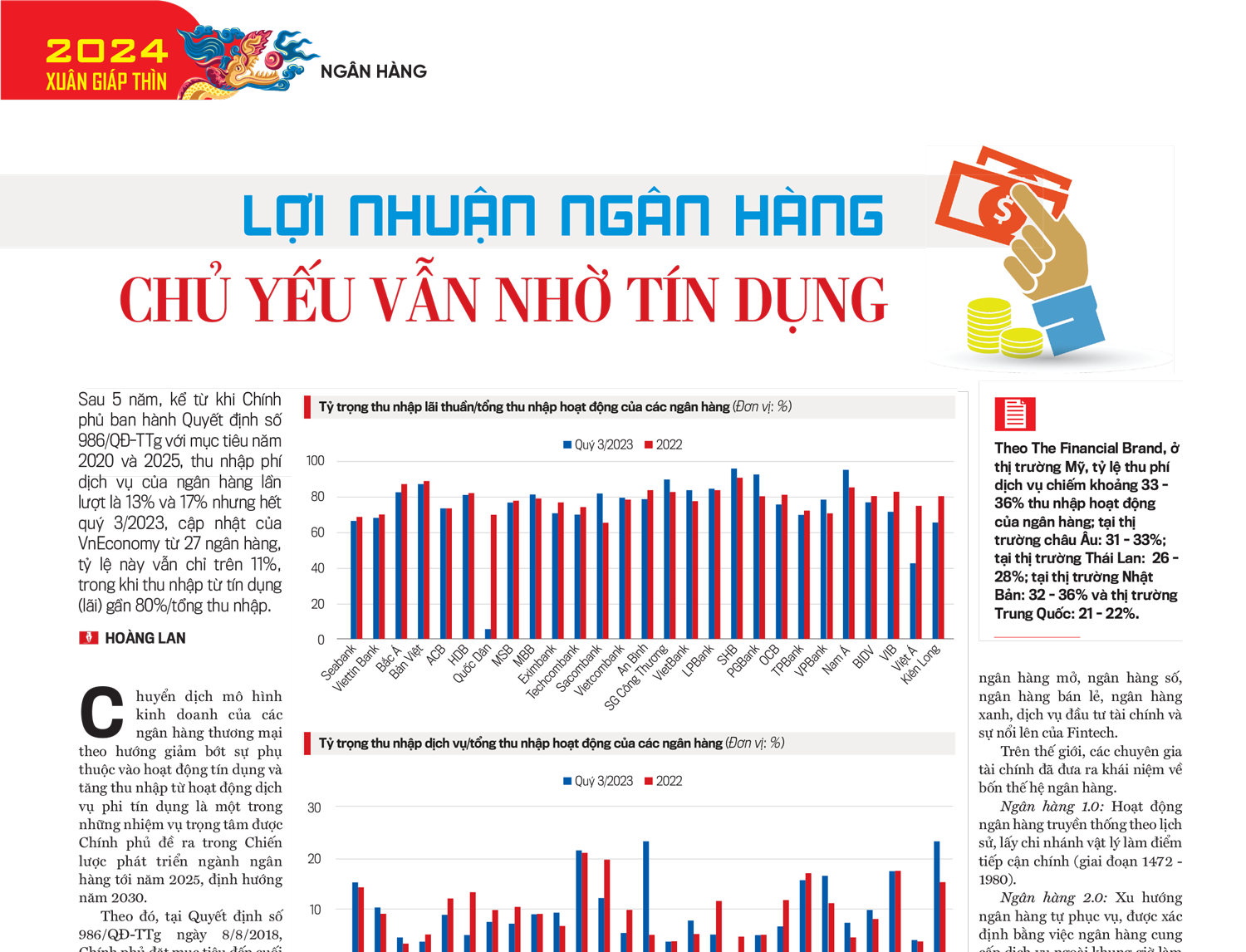 6PG88VN