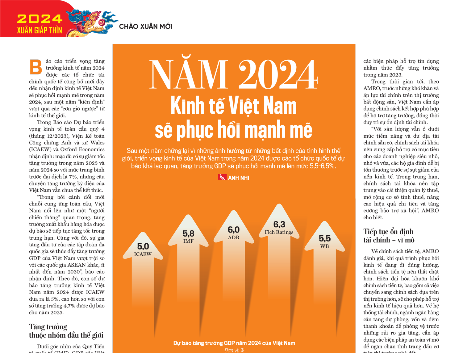 6PG88VN