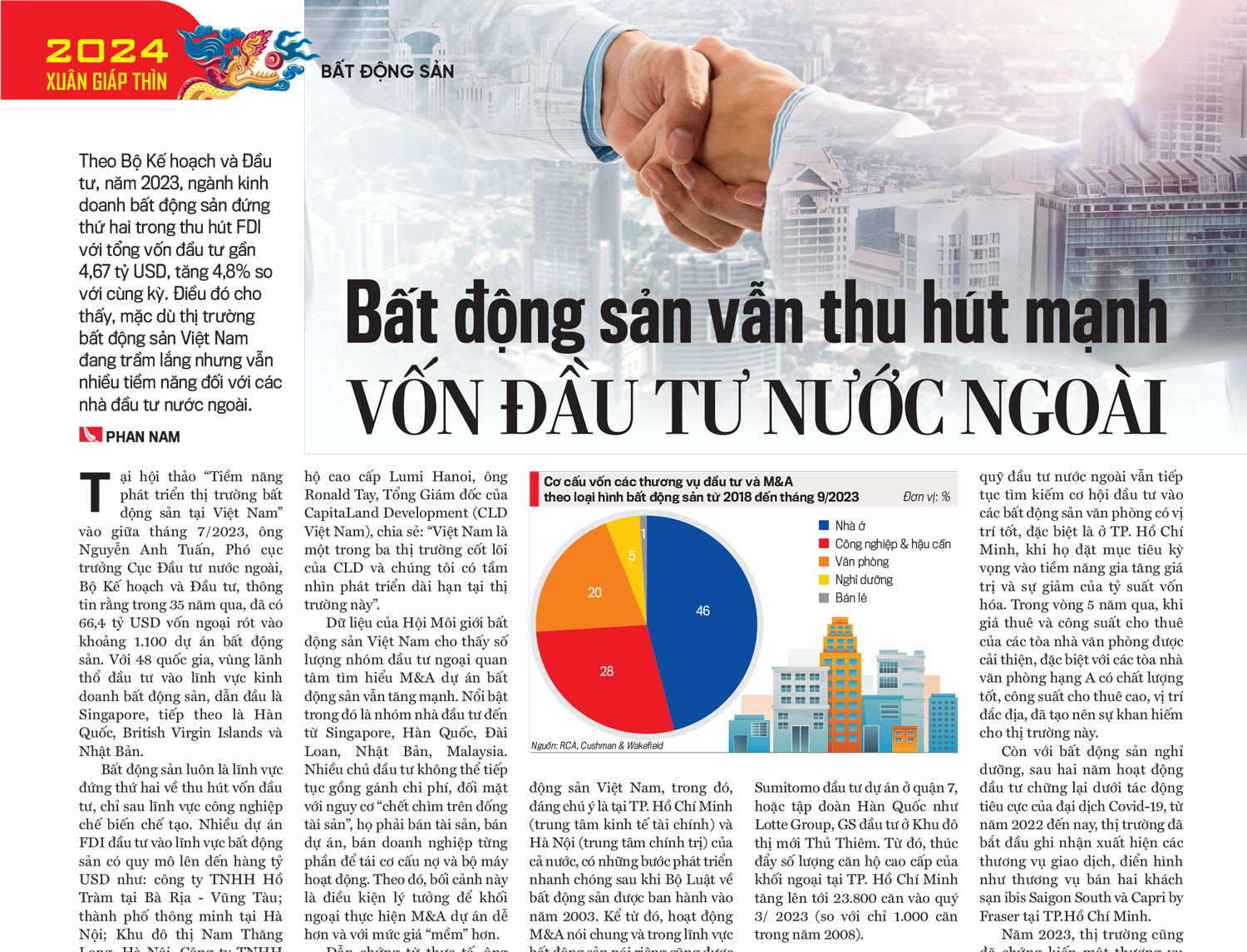 6PG88VN