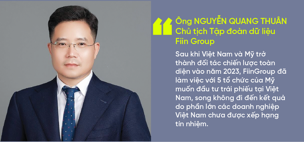6PG88VN