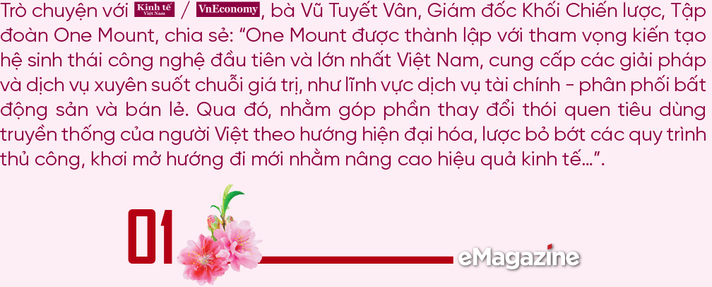 6PG88VN