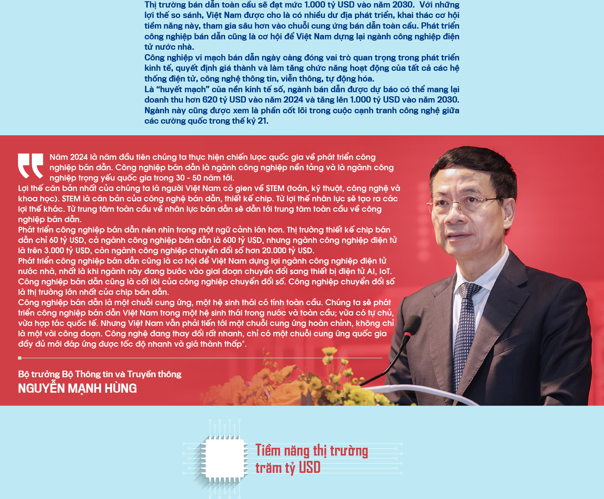6PG88VN